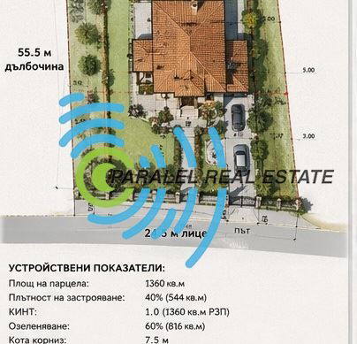 Photo 3 — Plot in Plovdiv, Markovo