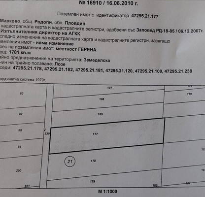 Снимка 2 — Парцел в Пловдив, с. Марково
