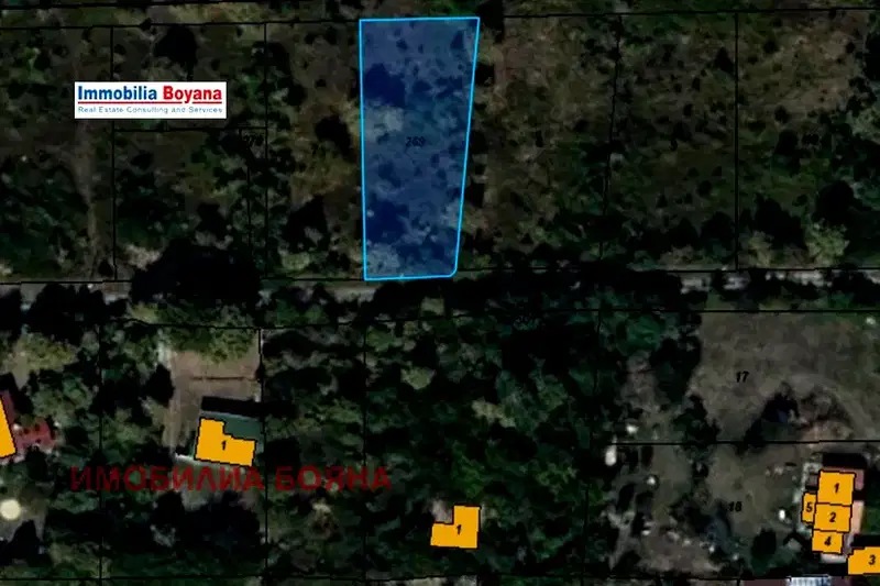 Plot in Burgas, Priselci