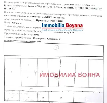 Снимка 3 — Парцел в Бургас, с. Приселци