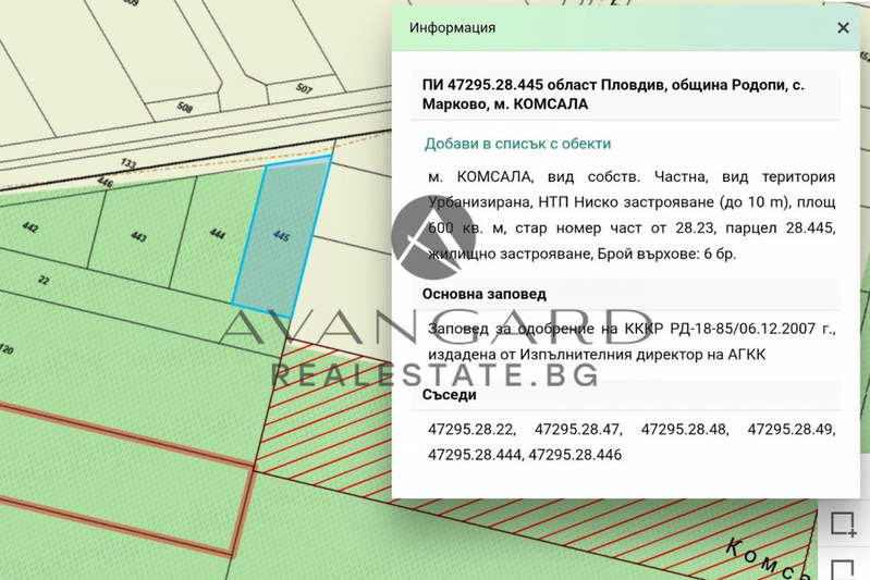 Plot in Oblast Plovdiv, Pyrvenec