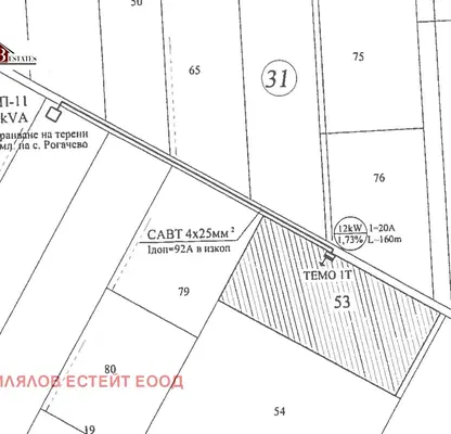 Снимка 2 — Парцел в Добрич, с. Рогачево