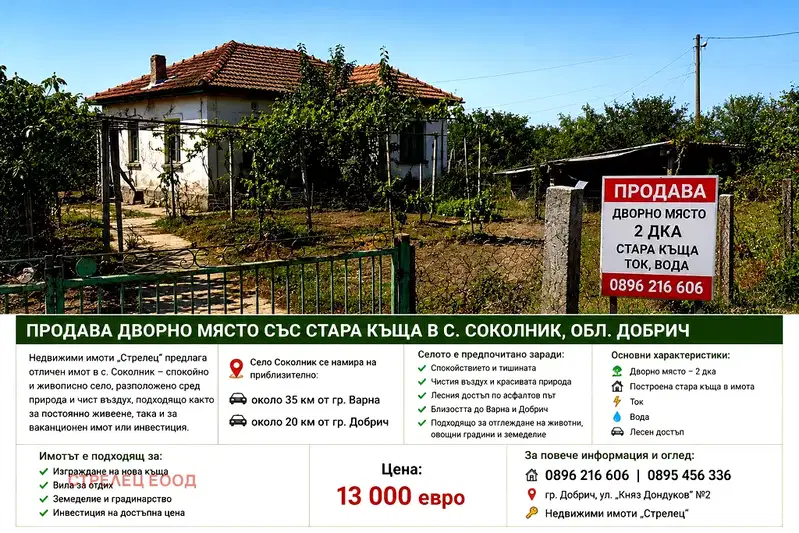 Plot in Dobrich, Sokolnik