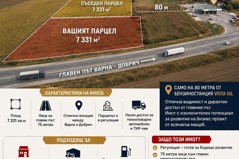 Парцел в Добрич, с. Стожер