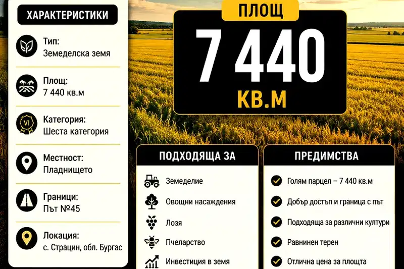 Парцел в Бургас, с. Страцин