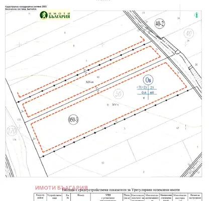 Снимка 4 — Парцел във Варна, с. Здравец
