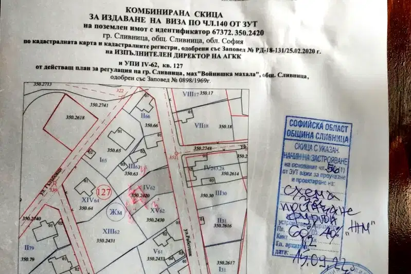 Plot in област София, Slivnica