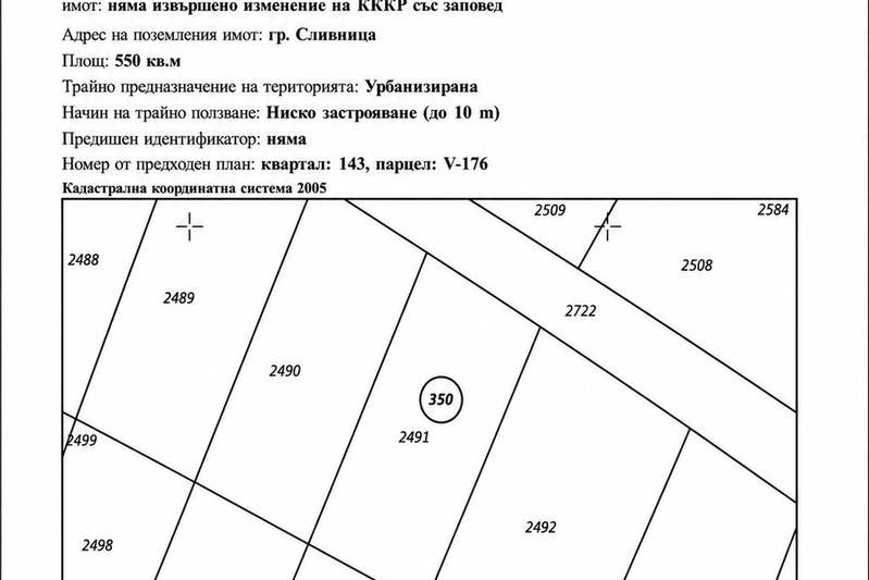 Парцел в София, Сливница