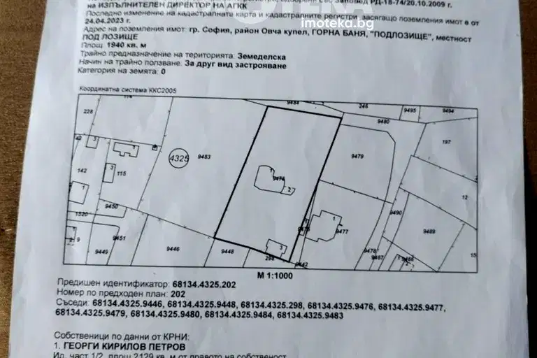 Plot in Sofiya, Gorna Banya