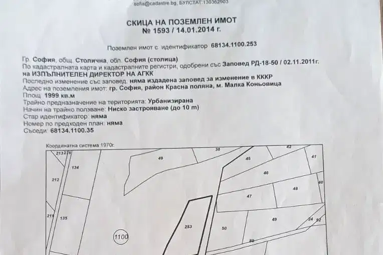 Парцел в София, Красна поляна 1