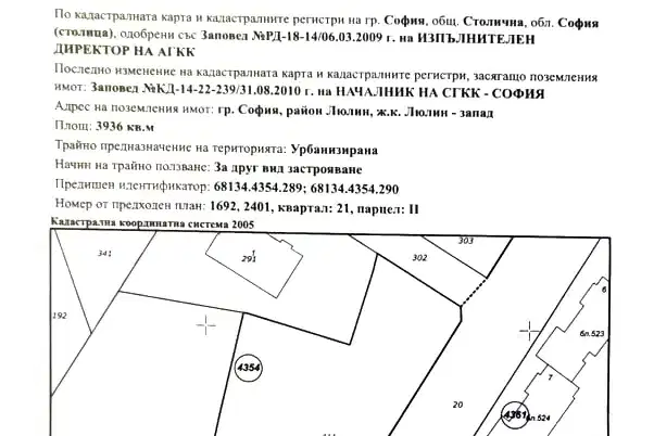 Plot in Sofiya, Lyulin 5