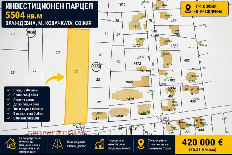 Парцел в София, Враждебна