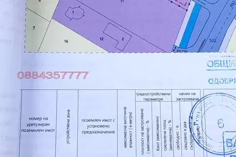 Plot in Stara Zagora, Industrialna Zona - Zapad