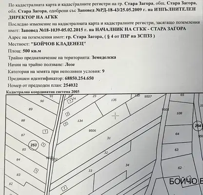 Снимка 2 — Парцел в Стара Загора, м-т Беш Бунар