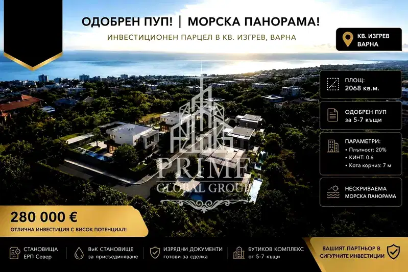 Plot in Varna, Izgrev