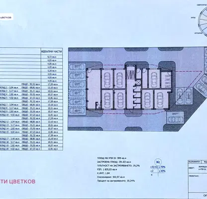Photo 4 — Plot in Vraca, Dybnika