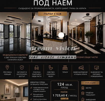 Снимка 5 — Бизнес имот в София, Лозенец