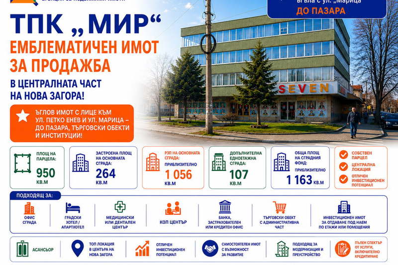 Industrial Building in Oblast Sliven, Nova Zagora