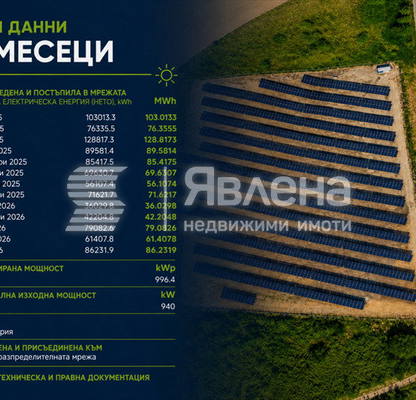 Снимка 5 — Промишлена сграда в Разград, Център