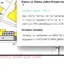 Промишлена сграда във Варна, Кайсиева градина