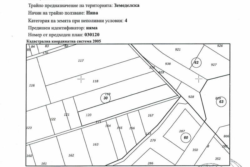Земеделски имот в София, Божурище