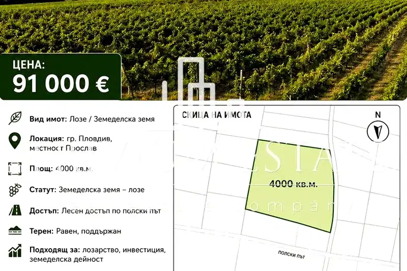 Agricultural Land in Oblast Plovdiv, Plovdiv