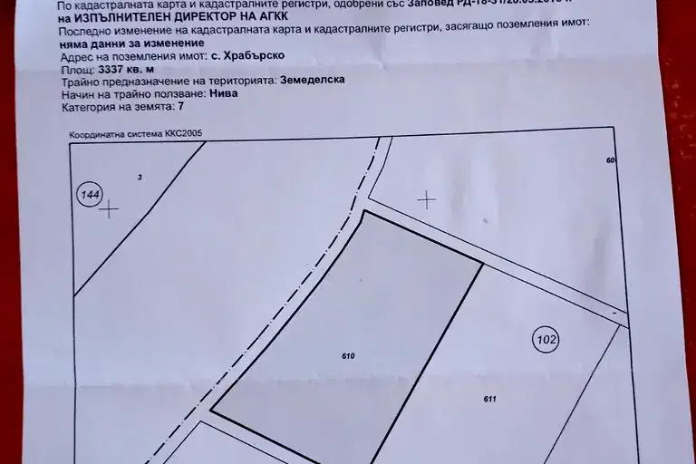 Agricultural Land in област София, Hrabyrsko