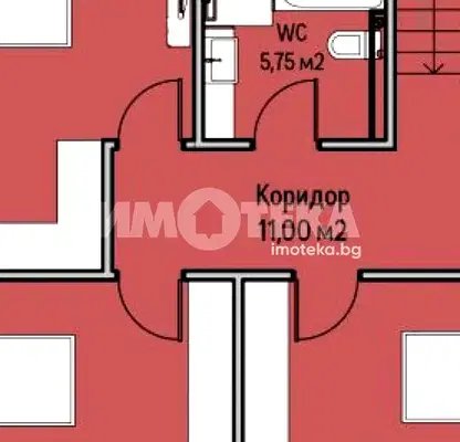 Photo 2 — House in Pancharevo
