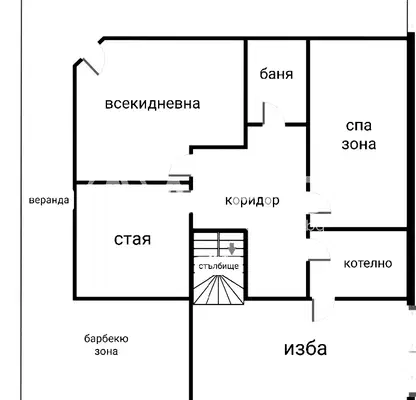 Снимка 2 — Къща в София, Бояна