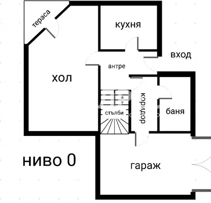 Снимка 4 — Къща в София, Бояна