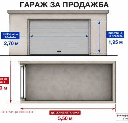 Снимка 2 — Гараж/Паркомясто в Русе, Родина 2