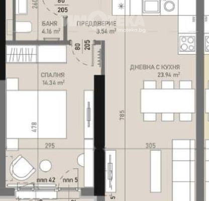 Photo 3 — 2-bedroom apartment in Sofiya, Banishora
