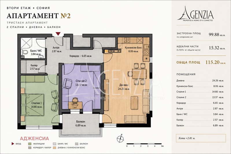 3-bedroom apartment in Sofiya, Ovcha Kupel