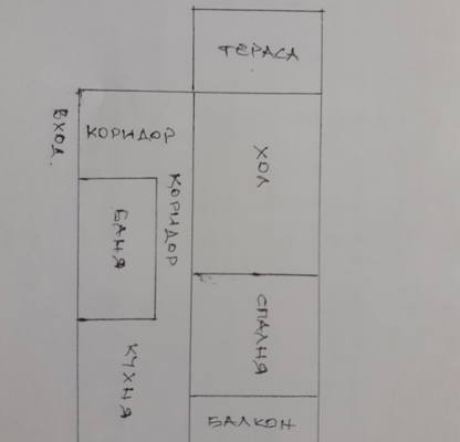 Снимка 2 — Двустаен апартамент с потенциал за тристаен в Разсадника, София