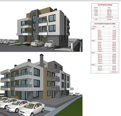 Photo 3 — 2-bedroom apartment in Sofiya, Vitosha