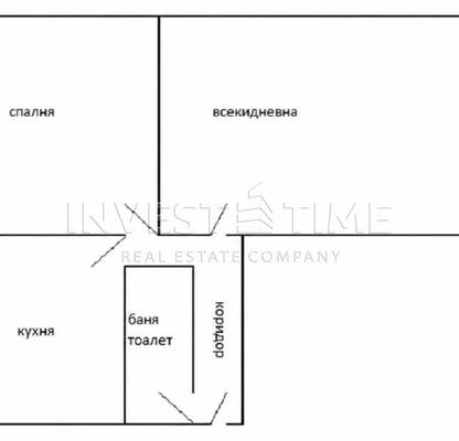 Photo 3 — 2-bedroom apartment in Varna, Vladislav Varnenchik 2