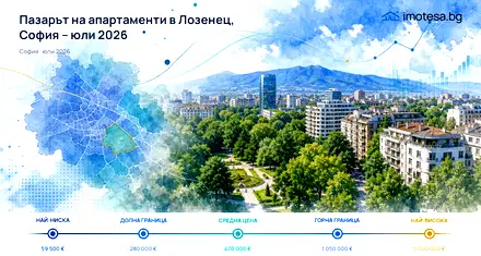 Лозенец: цени и тенденции за юли 2026