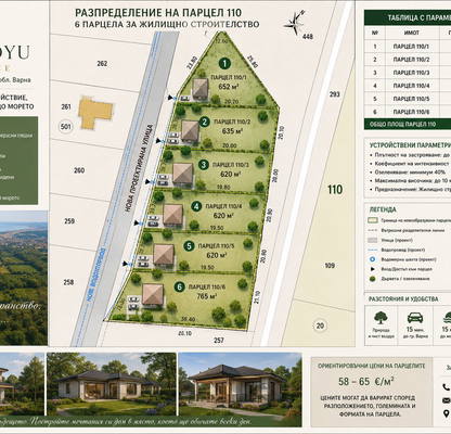 Photo 2 — Plot in Oblast Varna, Aksakovo