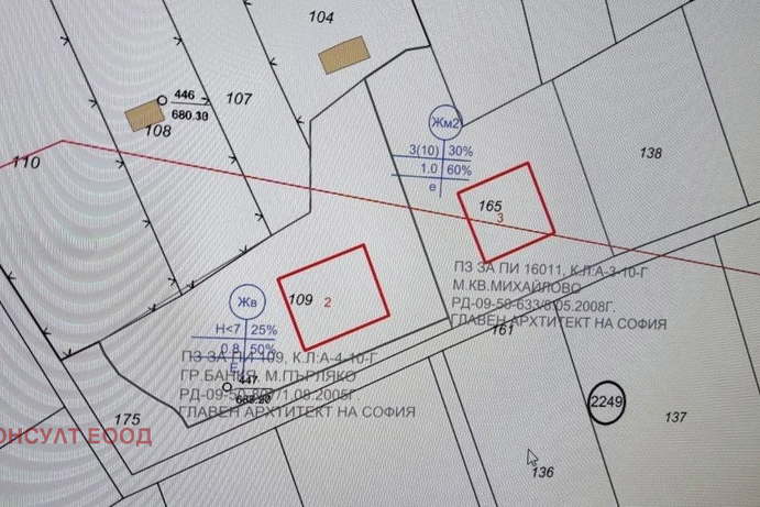 Plot in Bankya