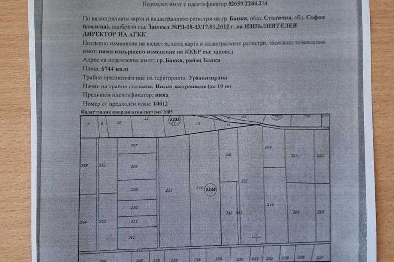Парцел в Банкя
