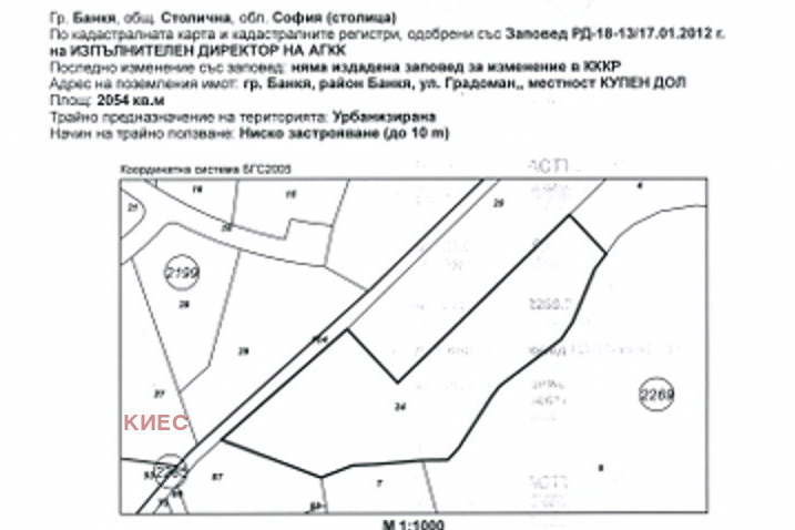 Парцел в Банкя