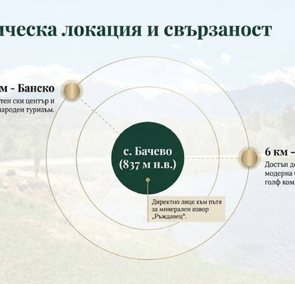 Снимка 3 — Парцел в Благоевград, Банско