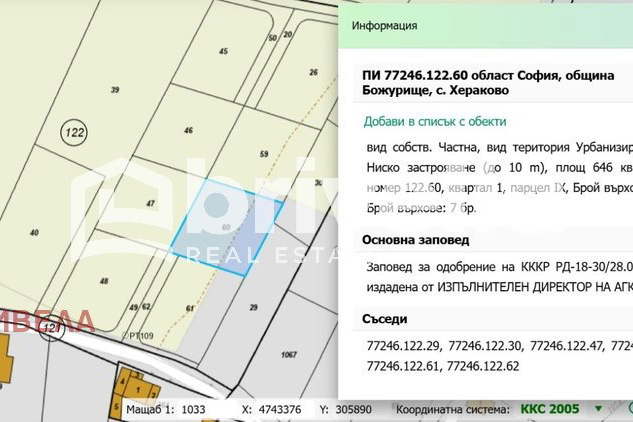 Plot in област София, Bojurishte