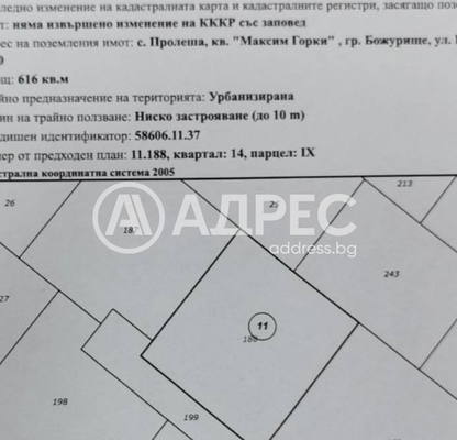 Photo 2 — Plot in област София, Bojurishte