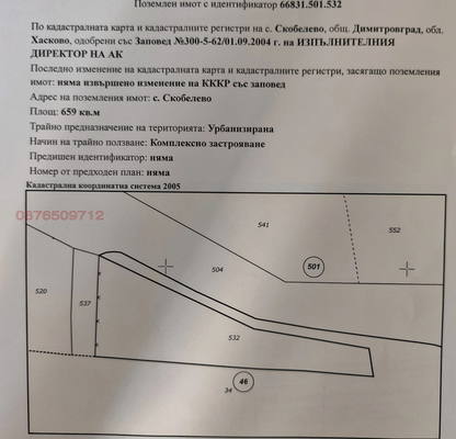 Снимка 2 — Парцел в Хасково, Димитровград