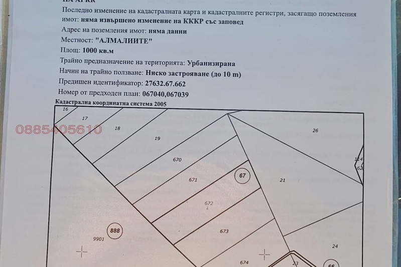 Парцел в София, Етрополе