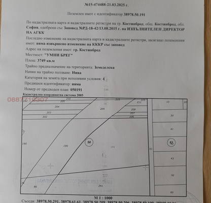 Photo 2 — Plot in област София, Kostinbrod
