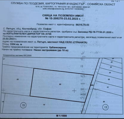 Снимка 2 — Парцел в София, Костинброд