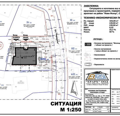 Снимка 5 — Парцел в Нови Искър