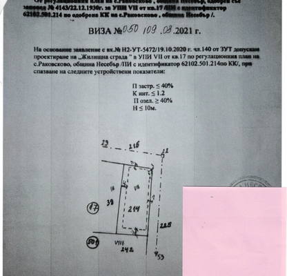 Снимка 4 — Парцел в Бургас, Обзор